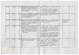 案由:秘書室檢陳八十九年一至三月份省府委員會議及主管會報決定(議)及提示事項辦理情形報請公鑒案。
