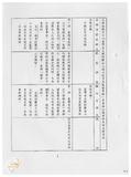 案由:法規會簽為文教組擬訂定「臺灣省文教財團法人設立許可及監督準則(草案)」提請討論案。