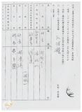 案由:法規會簽為文教組擬訂定「臺灣省文教財團法人設立許可及監督準則(草案)」提請討論案。