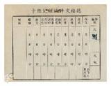 案由:臺灣省政府各單位主任秘書第二十三次業務協調會報討論事項(四)附件。