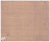 案由:電呈嘉義市大昌製瓦工廠設立申請書請鑒核備查由