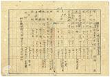 案由:煤礦公司據請承租原礦字第一四一九號礦區一案仰照部令補具呈領手續由