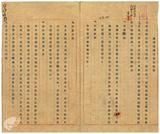 案由:呈為陳明銀行許可經過情形懇請迅予核准繼續營業並發給執照由