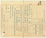 案由:呈為陳明銀行許可經過情形懇請迅予核准繼續營業並發給執照由