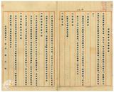 案由:呈為陳明銀行許可經過情形懇請迅予核准繼續營業並發給執照由