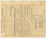 案由:呈為陳明銀行許可經過情形懇請迅予核准繼續營業並發給執照由