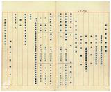 案由:呈為陳明銀行許可經過情形懇請迅予核准繼續營業並發給執照由