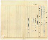 案由:呈為陳明銀行許可經過情形懇請迅予核准繼續營業並發給執照由