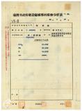 案由:據陳金璣請開採臺北縣基隆區及淡水區地內金硫磺礦一案希補呈附件由