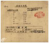 案由:據陳金璣請開採臺北縣基隆區及淡水區地內金硫磺礦一案希補呈附件由