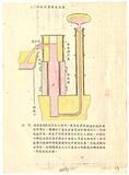 案名:鑄機廠出國報告