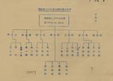 案名:兩廠分合案件