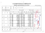 案名:業務管制報表