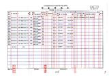 案名:1至12月份財產增減結存表