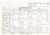 案名:1至12月份財產增減結存表