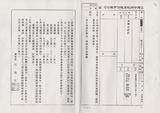 案名:簡報與業務報告