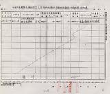 案名:歲計預算法規