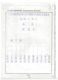 案名:本廠GMP計劃書專案