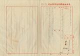 案名:花蓮氮肥公司股東會