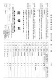 臺灣省議會第五屆第六次大會議事日程。