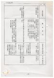 案由:經建會簽為交通處陳報「臺中港旅...