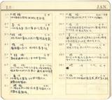 副系列名：日記案卷名：1961年件名：葉榮鐘日記1961年01月04日