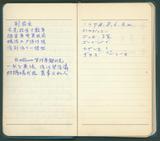 副系列名：雜記案卷名：葉榮鐘雜記04件名：[1974年04月27日至06月26日東京、美國、加拿大等地旅行日記及詩稿]