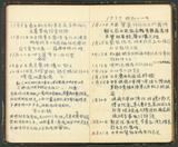 副系列名：雜記案卷名：葉榮鐘雜記15件名：[《林獻堂先生年譜》1935年（草稿）]