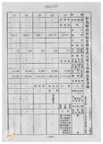 案由:林仁德省政委員簽為奉交「彰化縣政府函請省府核准其出售座落臺中縣梧棲鎮頂寮段八五地號等九三六筆縣有土地案」，審查結果，提請討論。