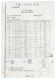 案由:財政廳檢陳「本廳經管省有土地承租人財團法人臺灣省敦睦聯誼會臺北圓山大飯店申請發給土地使用權同意書案」，報請公鑒。
