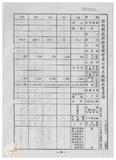 案由:林仁德省政委員簽為奉交「彰化縣政府函請省府核准其出售座落臺中縣梧棲鎮頂寮段八五地號等九三六筆縣有土地案」，審查結果，提請討論。