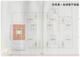 案由:財政廳簽為臺中市西區後壠子段二六四、二六四-一○、二六五-一○、二六五-一五、二六五-一八地號，面積31366.13平方公尺省有土地，擬交由臺灣土地開發信託投資公司辦理開發案，提請討論。