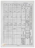案由:林仁德省政委員簽為奉交「彰化縣政府函請省府核准其出售座落臺中縣梧棲鎮頂寮段八五地號等九三六筆縣有土地案」，審查結果，提請討論。