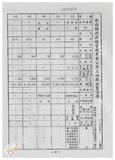 案由:林仁德省政委員簽為奉交「彰化縣政府函請省府核准其出售座落臺中縣梧棲鎮頂寮段八五地號等九三六筆縣有土地案」，審查結果，提請討論。