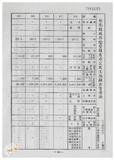 案由:林仁德省政委員簽為奉交「彰化縣政府函請省府核准其出售座落臺中縣梧棲鎮頂寮段八五地號等九三六筆縣有土地案」，審查結果，提請討論。