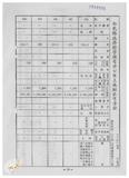 案由:林仁德省政委員簽為奉交「彰化縣政府函請省府核准其出售座落臺中縣梧棲鎮頂寮段八五地號等九三六筆縣有土地案」，審查結果，提請討論。