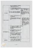 案由:水利處簽為「基隆河治理工程初期實施計畫」檢討及執行情形，報請公鑒。