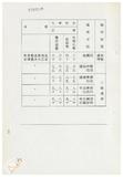 案由:法規會簽為住都局擬訂定「臺灣省下水道工程設施標準(草案)」，提請討論