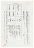 案由:法規會簽為住都局擬訂定「臺灣省下水道工程設施標準(草案)」，提請討論