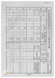案由:林仁德省政委員簽為奉交「彰化縣政府函請省府核准其出售座落臺中縣梧棲鎮頂寮段八五地號等九三六筆縣有土地案」，審查結果，提請討論。