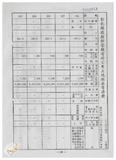 案由:林仁德省政委員簽為奉交「彰化縣政府函請省府核准其出售座落臺中縣梧棲鎮頂寮段八五地號等九三六筆縣有土地案」，審查結果，提請討論。