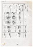 案由:經建會簽為交通處陳報「臺中港旅客服務中心新建工程計畫」案，審議結果，提請討論。