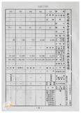 案由:林仁德省政委員簽為奉交「彰化縣政府函請省府核准其出售座落臺中縣梧棲鎮頂寮段八五地號等九三六筆縣有土地案」，審查結果，提請討論。