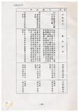 案由:經建會簽為交通處陳報「臺中港旅客服務中心新建工程計畫」案，審議結果，提請討論。