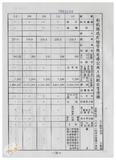 案由:林仁德省政委員簽為奉交「彰化縣政府函請省府核准其出售座落臺中縣梧棲鎮頂寮段八五地號等九三六筆縣有土地案」，審查結果，提請討論。