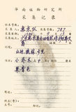 中文名：山紅柿英文名：Morris Persimmon學名：Diospyros morrisiana Hance