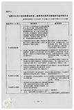 案由:水利處簽為「基隆河治理工程初期實施計畫」檢討及執行情形，報請公鑒。