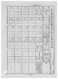 案由:林仁德省政委員簽為奉交「彰化縣政府函請省府核准其出售座落臺中縣梧棲鎮頂寮段八五地號等九三六筆縣有土地案」，審查結果，提請討論。