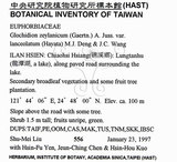 中文名：披針葉饅頭果英文名：Lanceolate-leaved Glochidion學名：Glochidion zeylanicum (Gaertn.) A. Juss. var. lanceolatum (Hayata) M. J. Deng & J. C. Wang