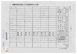 案由:陳正雄省政委員簽為奉交「高雄港務局函請省府核准其核發座落高雄市旗津區中興段一五八一-二地號內省有土地面積一千八百平方公尺之土地使用權同意書，俾供該港第四貨櫃中心工程牴觸戶鴻利煤氣分裝場遷建新場申辦建築執照」案，審查結果，提請討論。